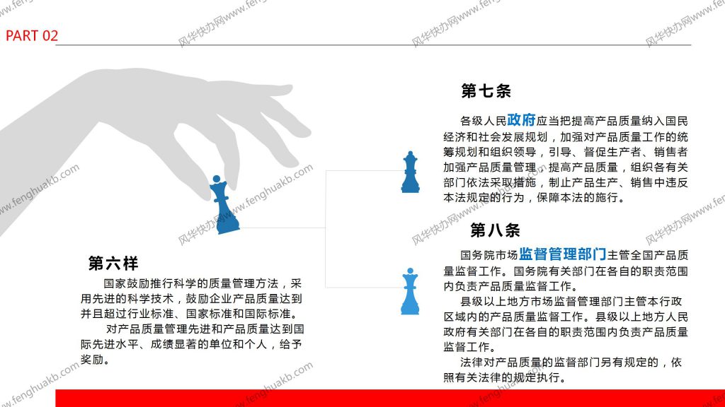 chanpinzhiliangfa7